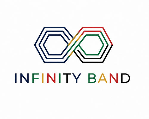 InfinityBand